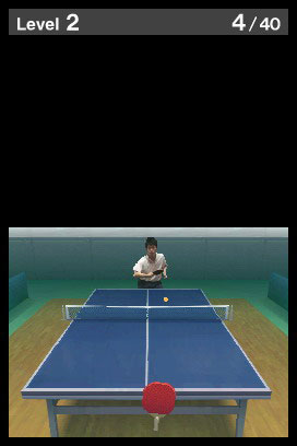 Training For Your Eyes