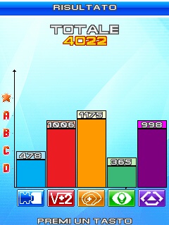 Cerebral Challenge vol. 2: Anti Stress