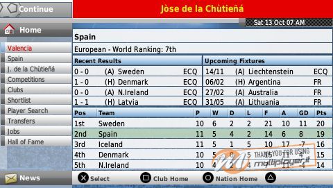 Football Manager Handheld 2008