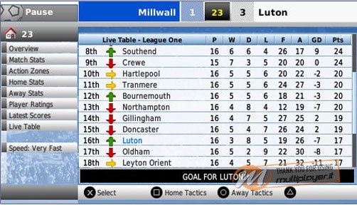 Football Manager Handheld 2008