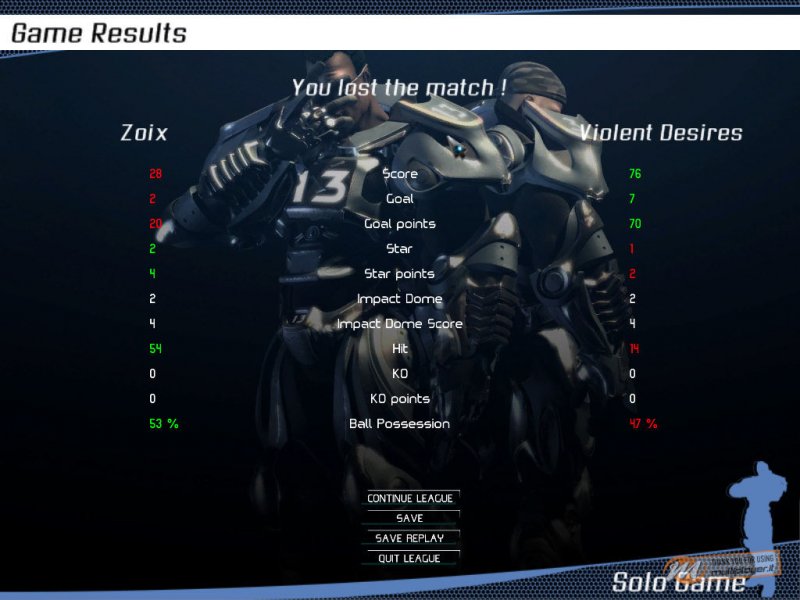 Speedball 2 Tournament