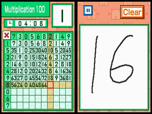 Training di Matematica del Prof. Kageyama