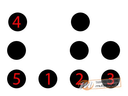 Art of Murder: La Crudele Arte dell'Omicidio