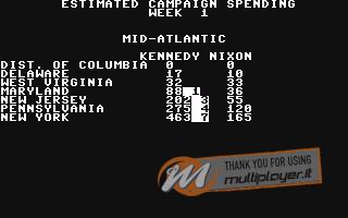 President Elect: 1984 Edition