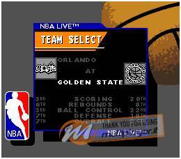 NBA Live '96