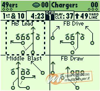 NFL Quarterback Club 96