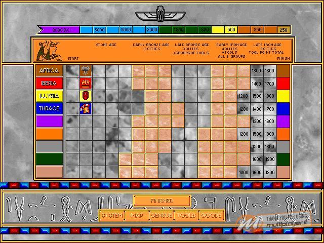 Advanced Civilization