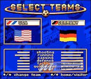 FIFA International Soccer