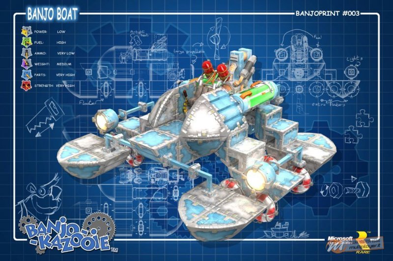 [GC 2008 - E3 2008] Banjo Kazooie: Nuts &amp; Bolts - Provato