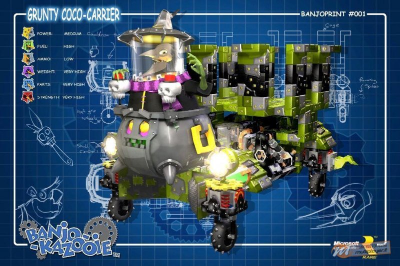 [GC 2008 - E3 2008] Banjo Kazooie: Nuts &amp; Bolts - Provato