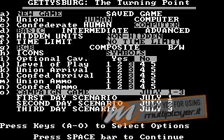 Gettysburg: The Turning Point