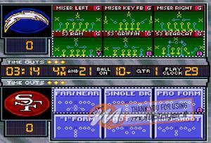 Madden NFL 96