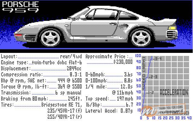 Test Drive II: The Duel