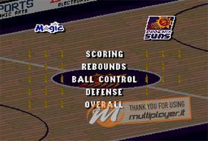 NBA Live '96