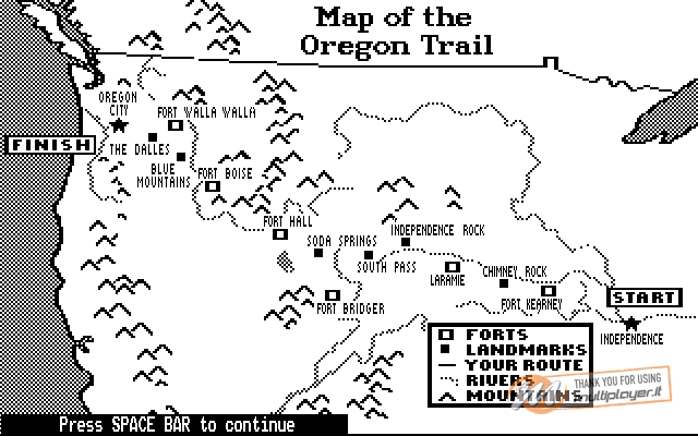 The Oregon Trail