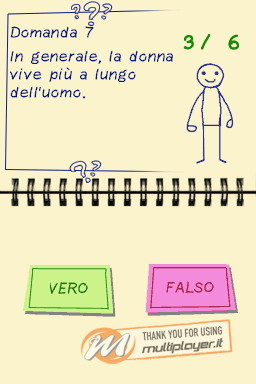 Il mio Coach di Benessere - Controllo il mio Peso