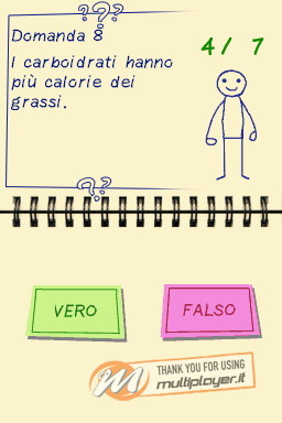 Il mio Coach di Benessere - Controllo il mio Peso