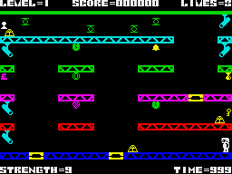 1994: Ten Years After