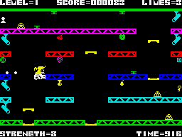 1994: Ten Years After