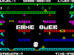 1994: Ten Years After