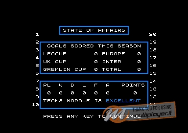 Footballer of the Year 2