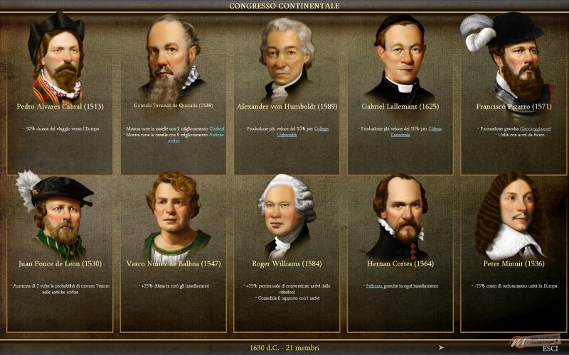 Sid Meier's Civilization IV: Colonization