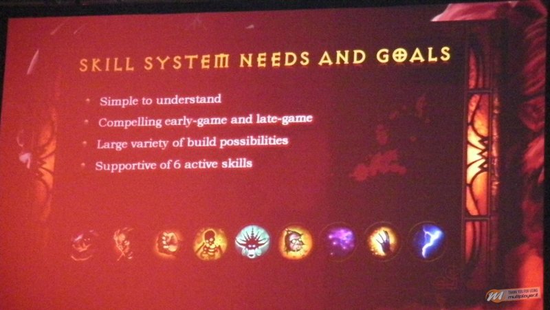 [BlizzCon 2008] Diablo III - Provato