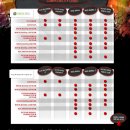 Online il nuovo DLC di Guitar Hero: World Tour