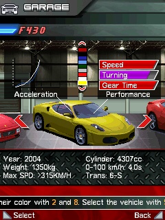 Ferrari GT: Evolution