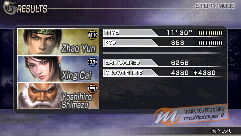 Warriors Orochi