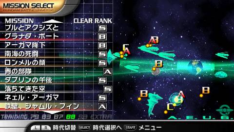 Gundam Battle Universe 