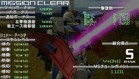 Gundam Battle Universe 