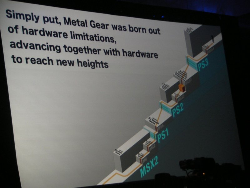 [GDC 2009] Hideo Kojima: Making the Impossible Possible - Speciale