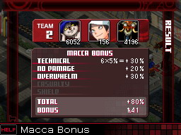 Shin Megami Tensei: Devil Survivor