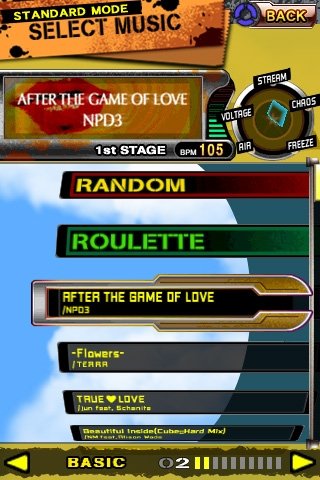 Dance Dance Revolution