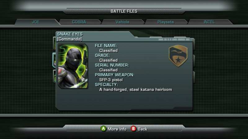 G.I. Joe: La Nascita dei Cobra