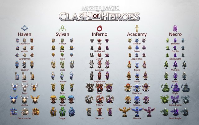 Might & Magic: Clash of Heroes