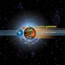 Diventare game designer giocando