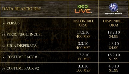 Resident Evil 5 Gold Edition