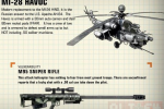 Svelati i veicoli di Battlefield: Bad Company 2 - Notizia