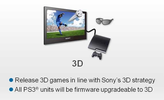 L'aggiornamento per il 3D di PS3 arriva il 10 giugno in Giappone L'aggiornamento per il 3D di PS3 arriva il 10 giugno in Giappone