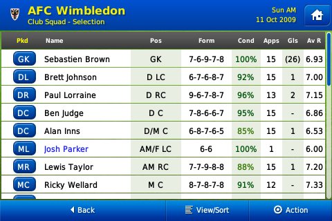 Football Manager Handheld 2010