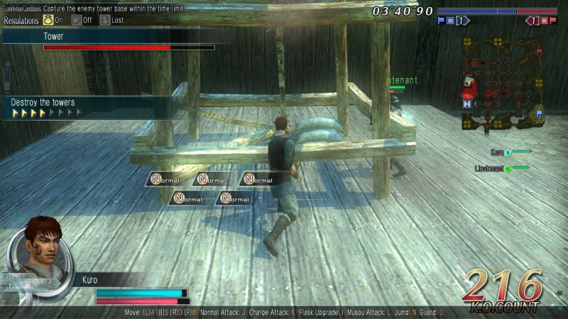 Dynasty Warriors Online