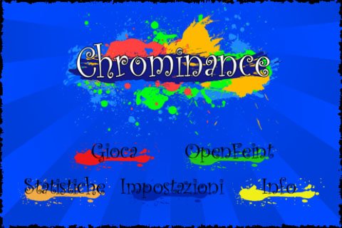 Chrominance