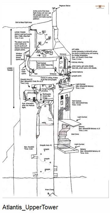 Immagine di God of War II (God of War 2) per PlayStation 2