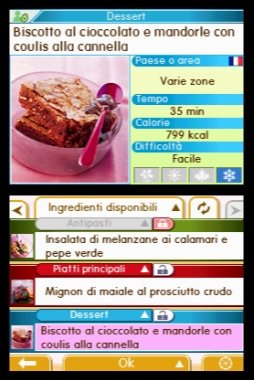 1000 Ricette di Cucina di Elle à Table