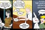The Asocial Network engineer - Rubrica