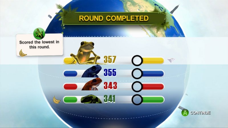 NAT GEO Quiz! Wild Life