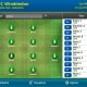Football Manager arriva anche su Android