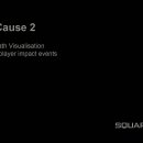 Just Cause 2 - Morti da impatto